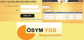 ÖSYM Başvuru İşlemleri Başladı