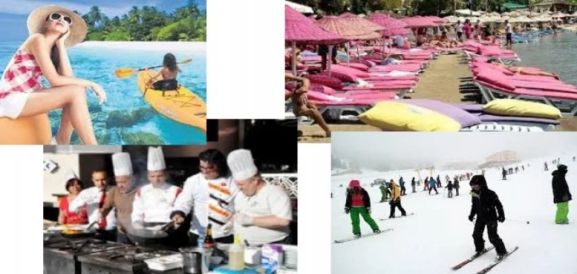 Türk tatilciler Nasıl Bir Tatil İstiyor?